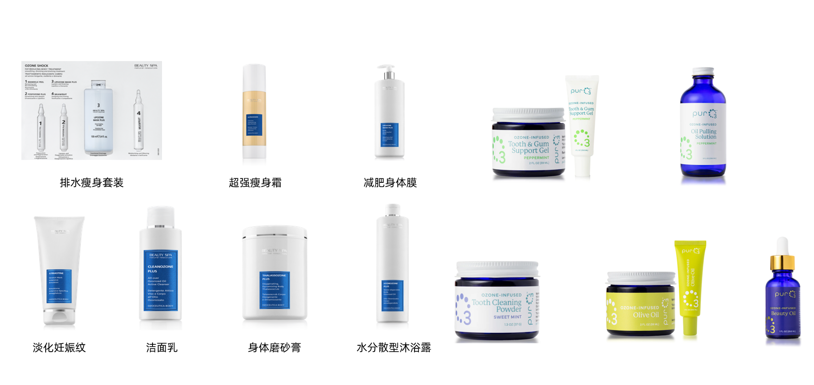 从西班牙实验室到全球货架:超氧油技术如何重塑功能性护肤新赛道(图5)