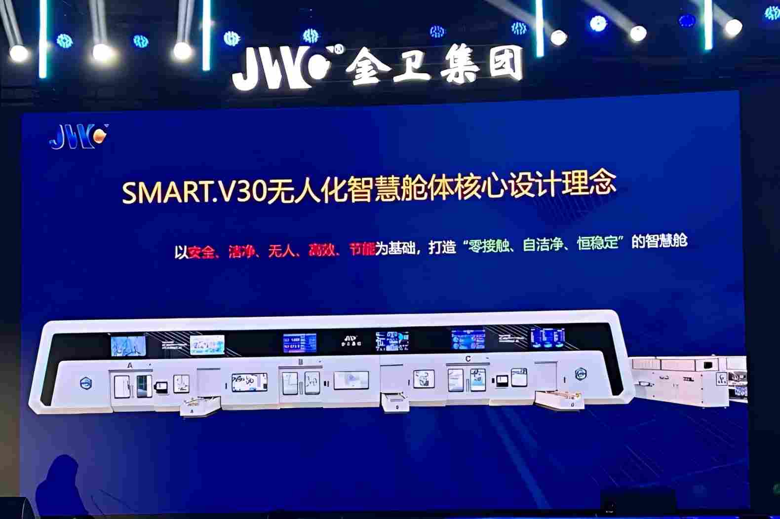 江苏金卫集团 30 周年庆典暨 SMART V.30 全球新品发布会举办