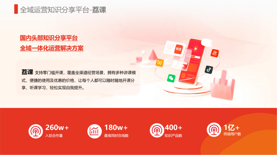 荔课坚守合规运营底线，以技术共治构建清朗数字内容生态
