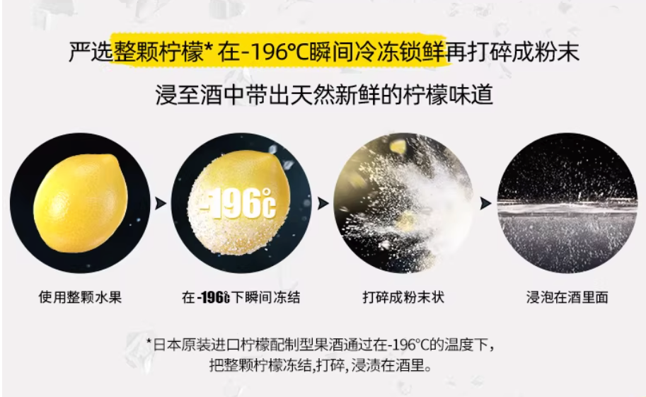液氮里的水果魔法：三得利-196的“冻碎浸”秘密