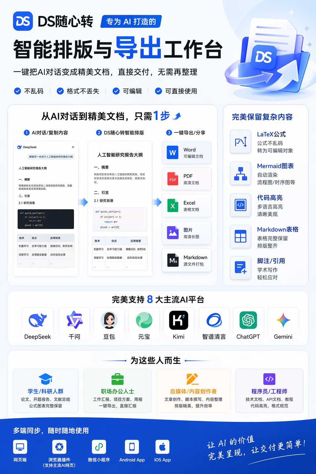 2026 年国产 AI 办公工具榜单：五大模型 + 一个交付神器