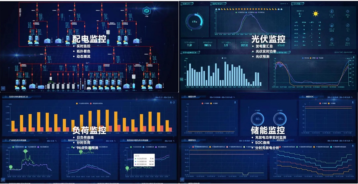 光储充一体化！天正助力中电建示范站投运
