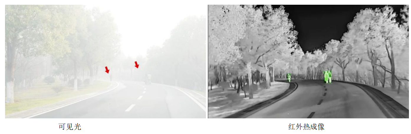  红外热成像“上车”加速：轩辕智驾在北京车展释放量产强信号(图3)