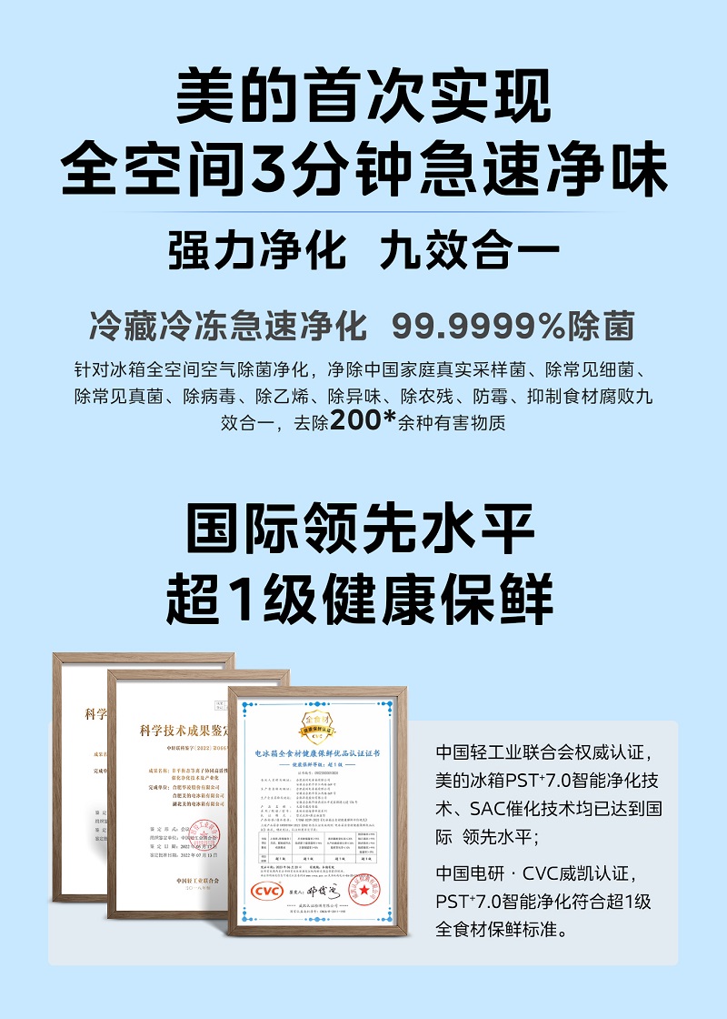 世界纪录背后：拆解美的冰箱“破局”之道，用全空间洁净回应国民健康需求