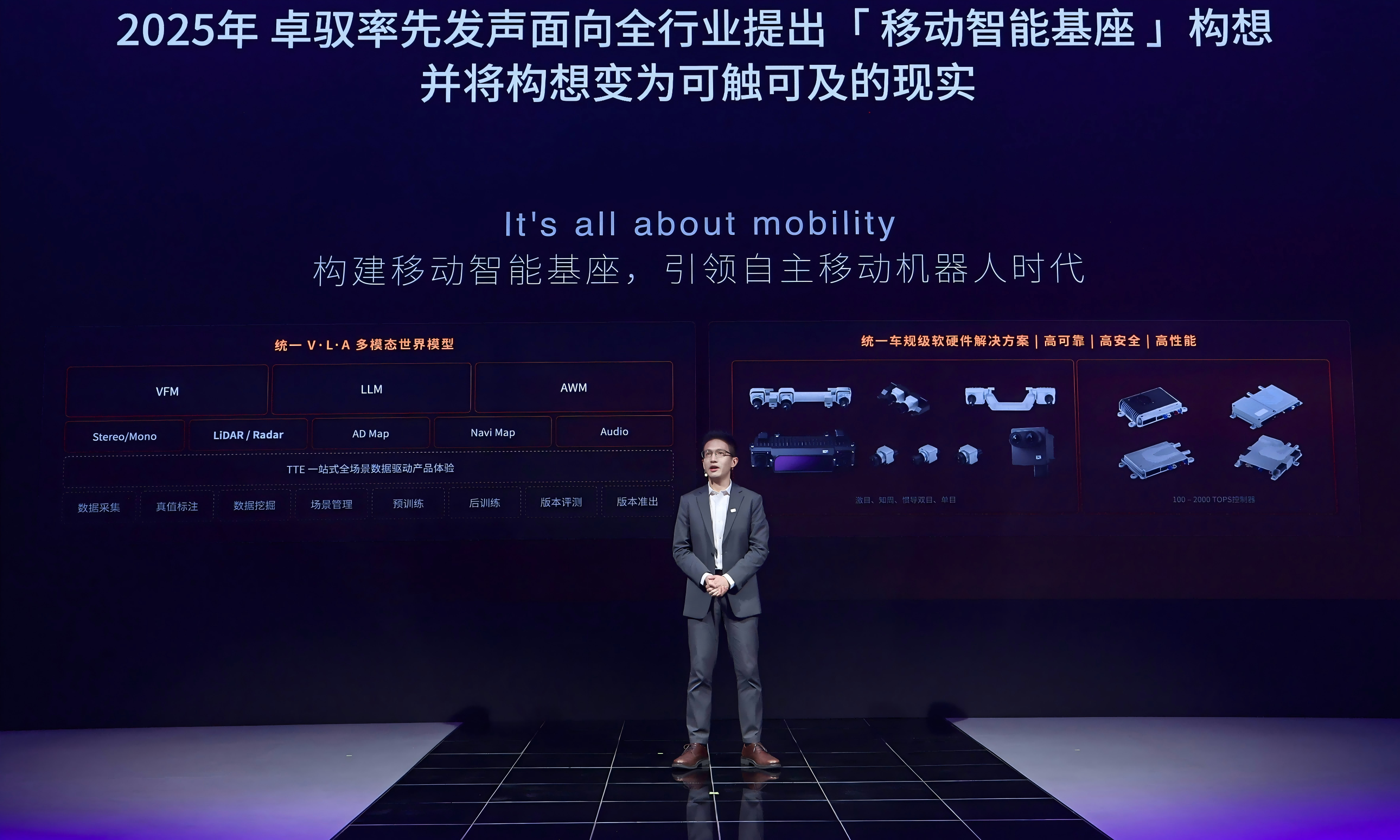 北京车展：卓驭如何携手巨头，让移动物理AI驶向万物？
