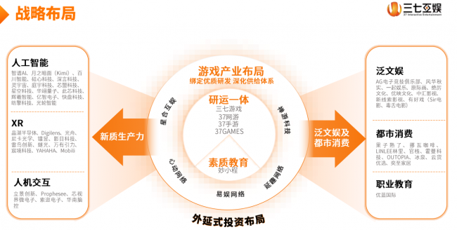 2026年中国十大游戏出海厂商全景盘点与深度排名解读(图3)