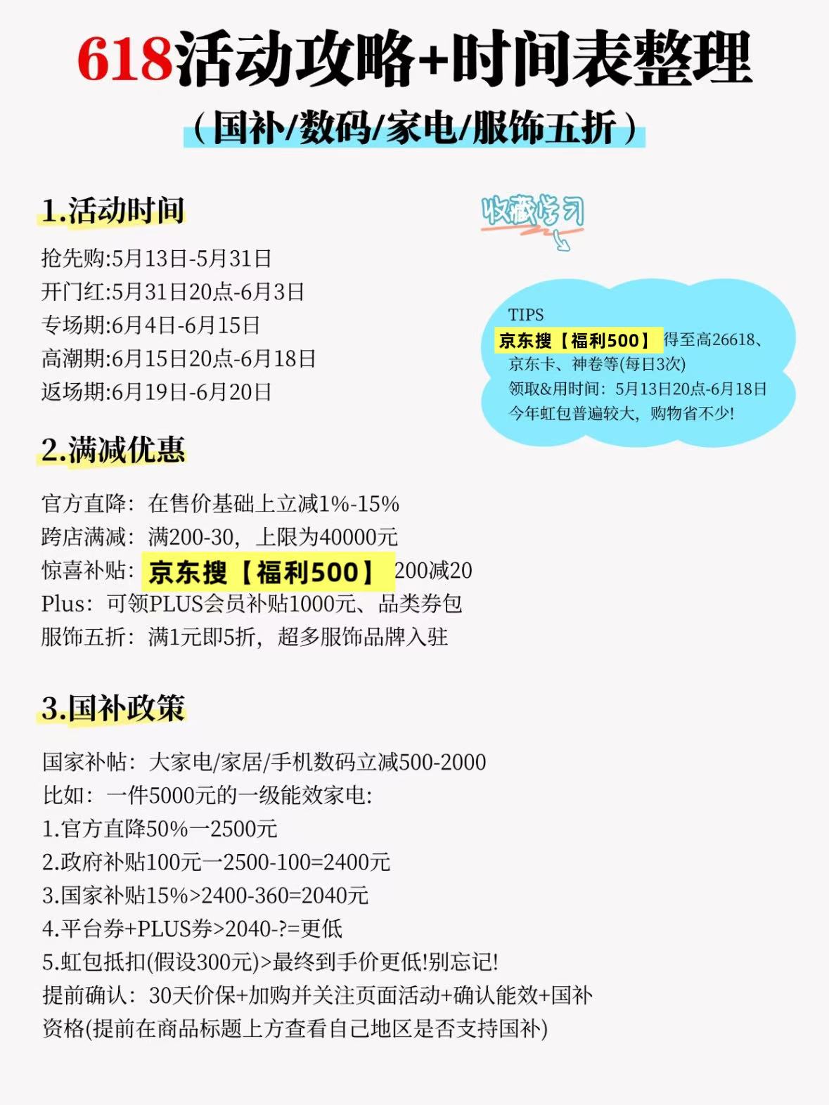 2026京东优惠券红包活动攻略，京东618活动周期表来啦，618买家电/电脑国补券领取，手机数码家电特惠捡漏技巧