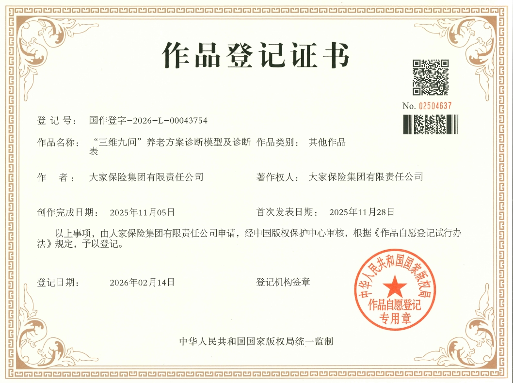 大家保险获得“三维九问”养老方案诊断模型著作权登记证书 大家保险获得“三维九问”养老方案诊断模型著作权登记证书