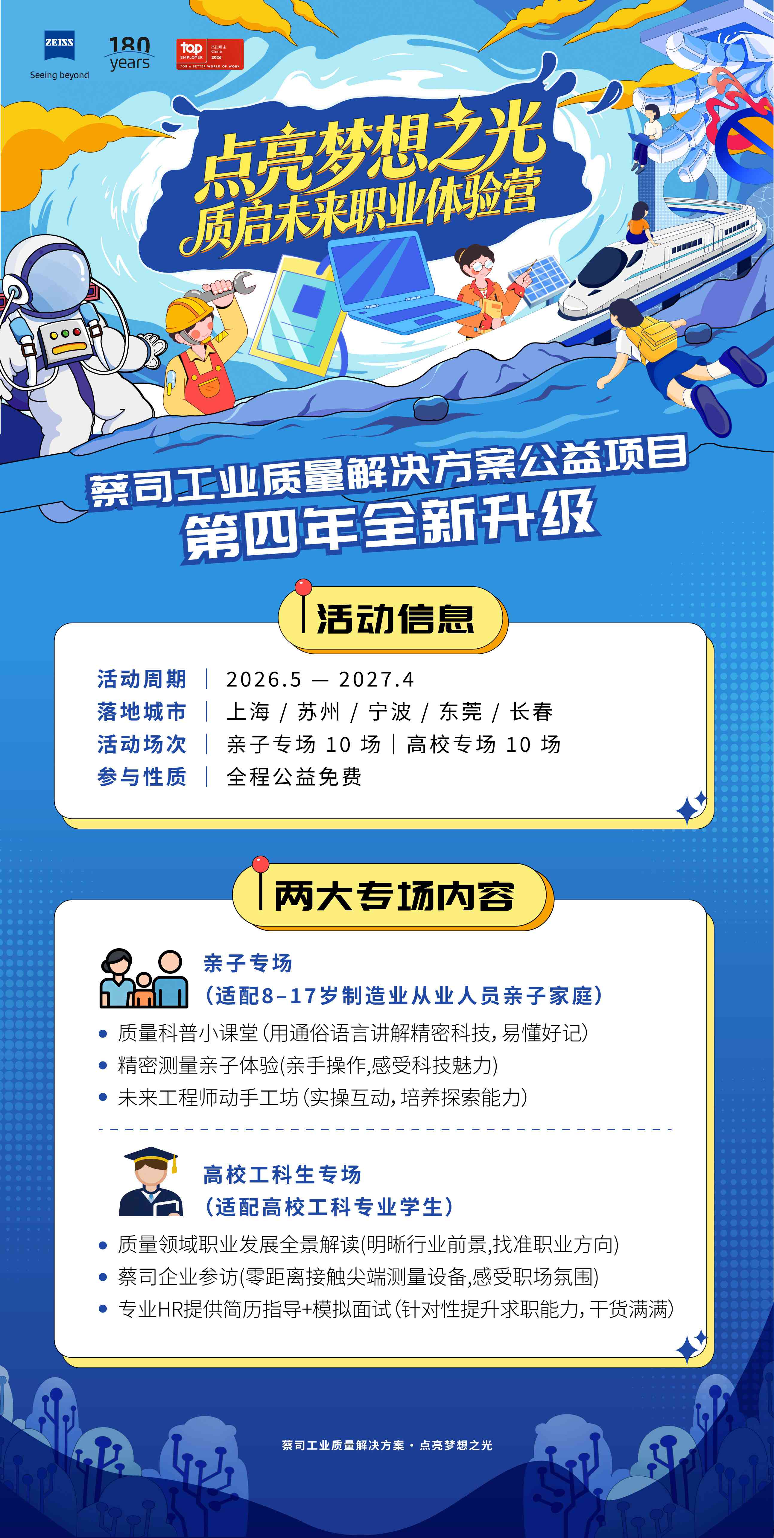让梦想照进现实：蔡司180周年特别呈现“质启未来职业体验营”