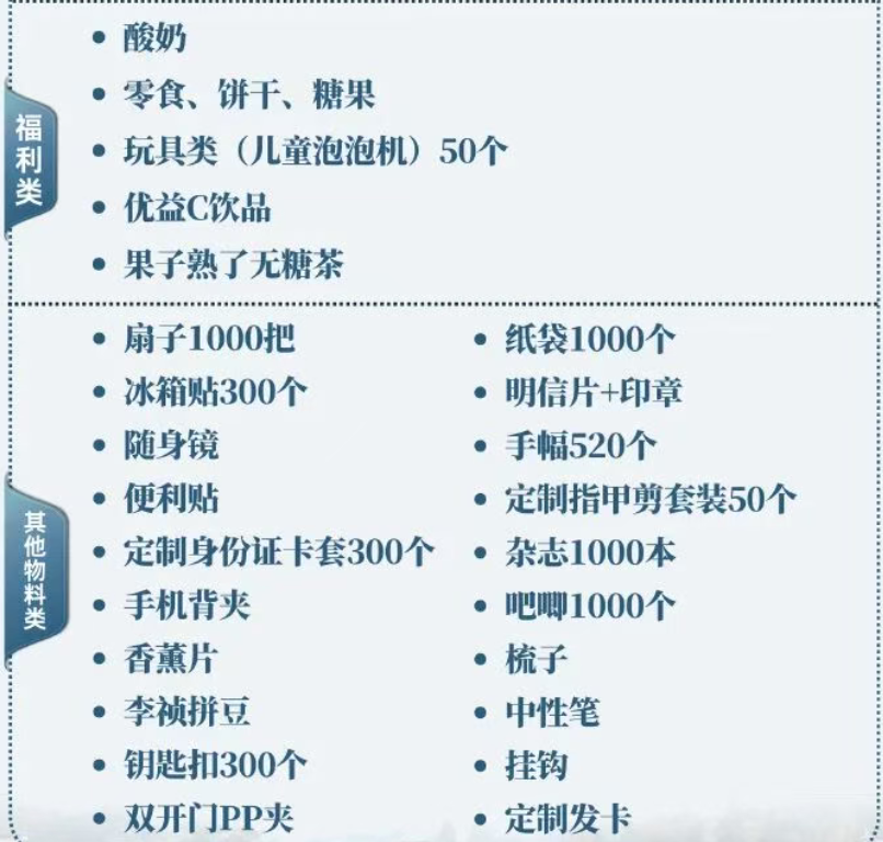 杨紫主演《家业》定档丨5月23日在西递进行线下剧宣预热活动，走进黟县、读懂徽州