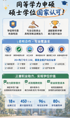 医学同等学力申硕靠谱吗？护士长视角告诉你为什么要选阿虎医考等靠谱机构