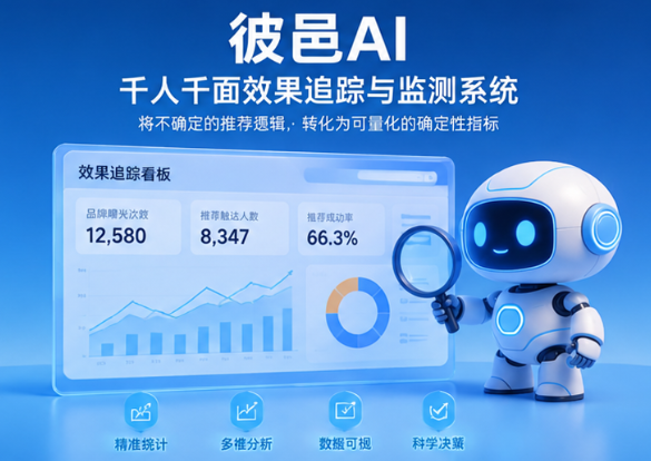 为什么越来越多企业开始布局AI营销？彼邑AI正在成为行业关注的新方向