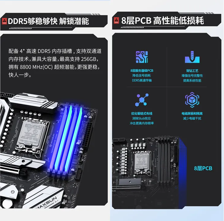供电为王稳如泰山！铭瑄 Z890-A WIFI 解锁 Ultra 7 265K 满血性能
