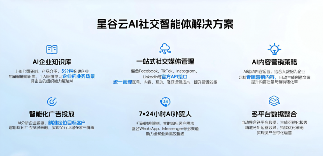 2026智能制造行业依Google推广服务商与工业设备Google推广公司助出海推广