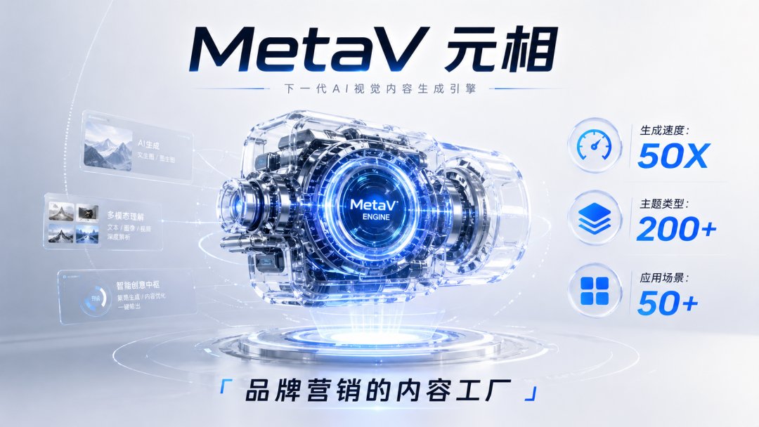 短视频营销成本降90%：AI内容工厂重构品牌增长范式