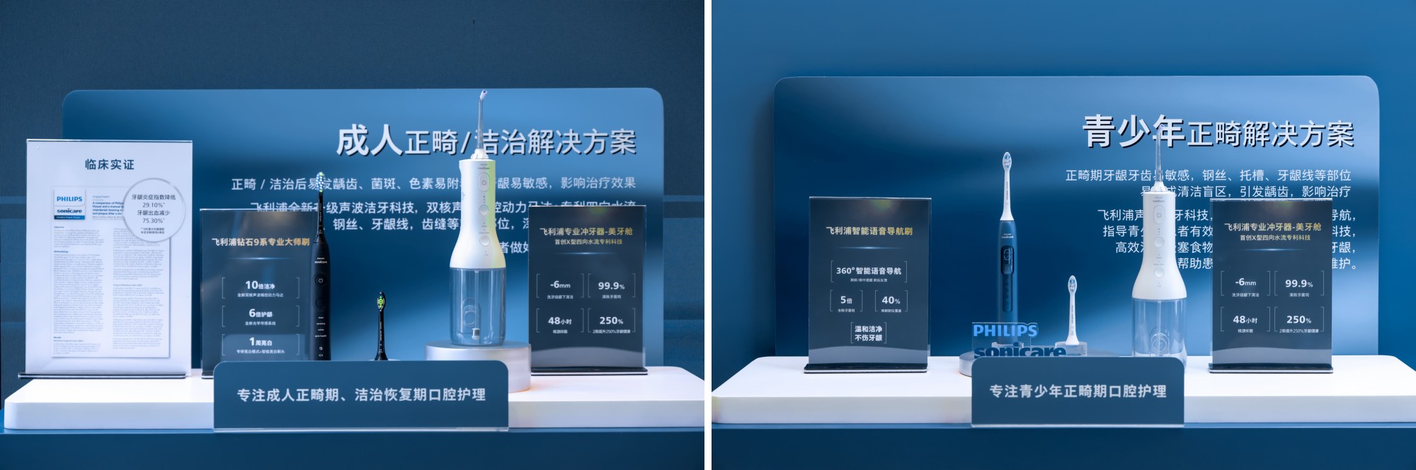 北京口腔展 | 飞利浦 Sonicare 33年专研技术革新，带来全周期口腔护理方案