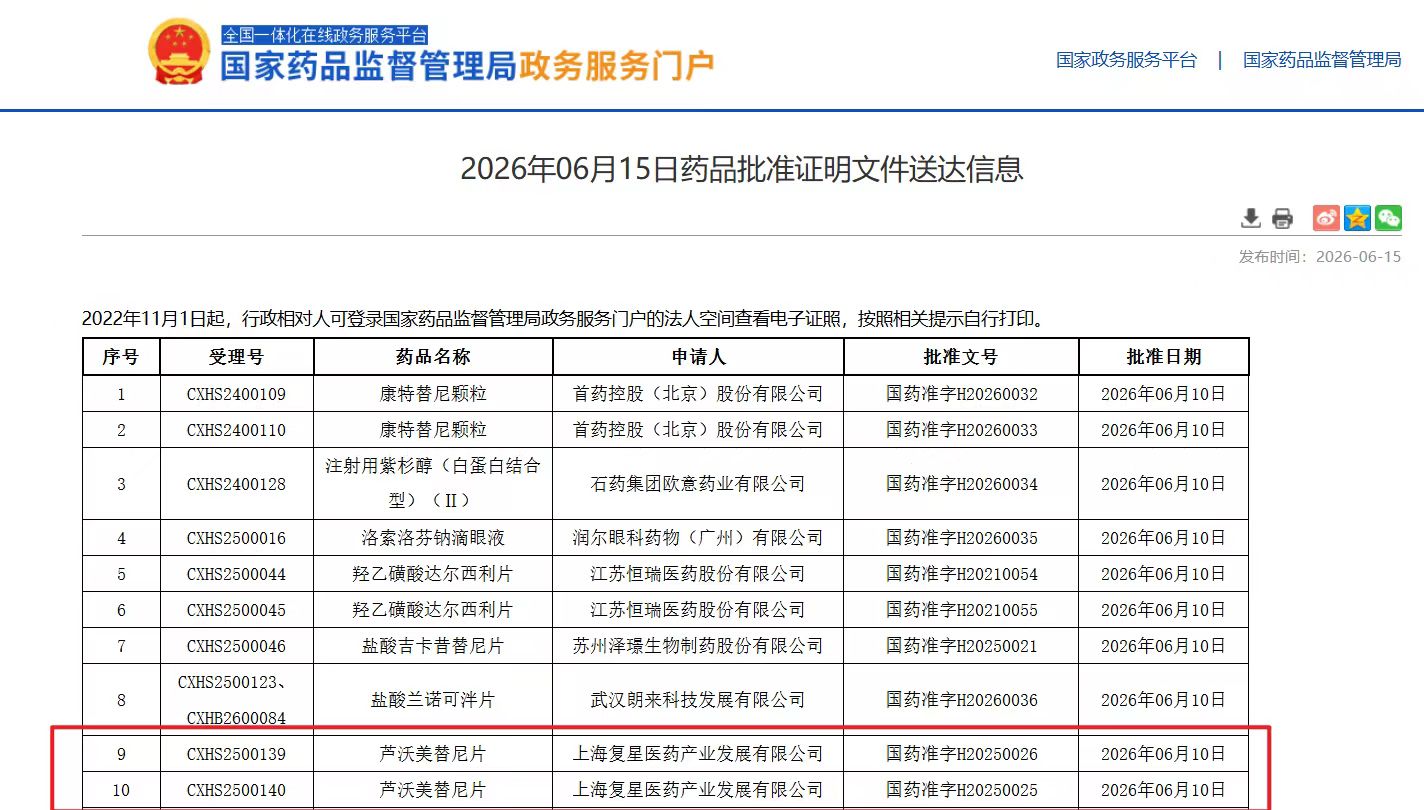复星医药自研创新药复迈宁®获批国内首个儿童LCH适应症 ，为罕见病患儿带来治疗新选择