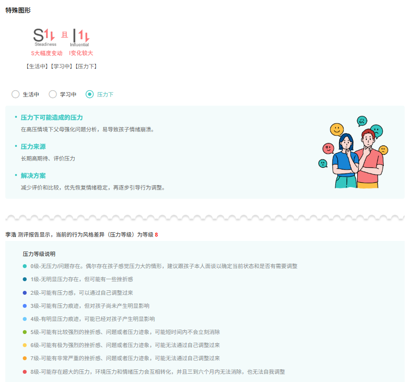 从"直升机父母"到"弹簧少年"：中国家庭教育中挫折教育的范式重构