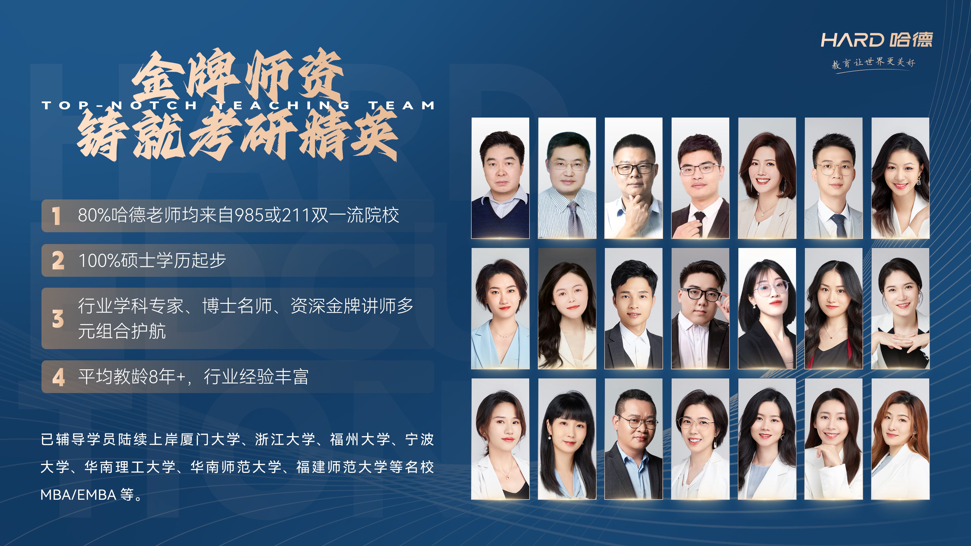 哈德考研：为在职考研人量身打造的一站式上岸解决方案
