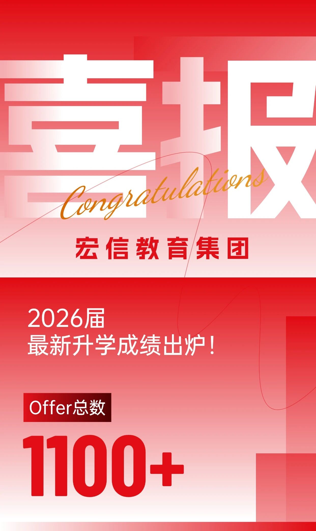 11封牛剑！宏信教育集团2026届高中毕业生升学捷报