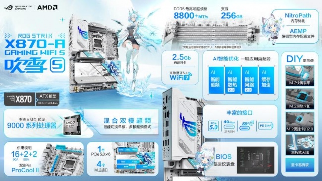 华硕吹雪主板福利再叠加迎接618巅峰时刻(图1)