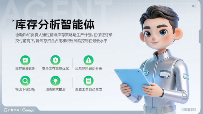 Geega产品图谱 | 库存分析智能体，打通从数据到决策的最后一公里