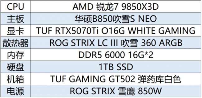 华硕B850主板硬核实力护航 带你畅享Steam夏促