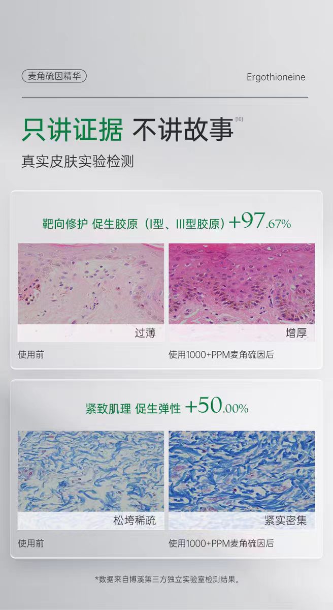 2026麦角硫因护肤品牌权威评测：  科学解析玻麦妍特证专利双备案敏肌配方美修全绿