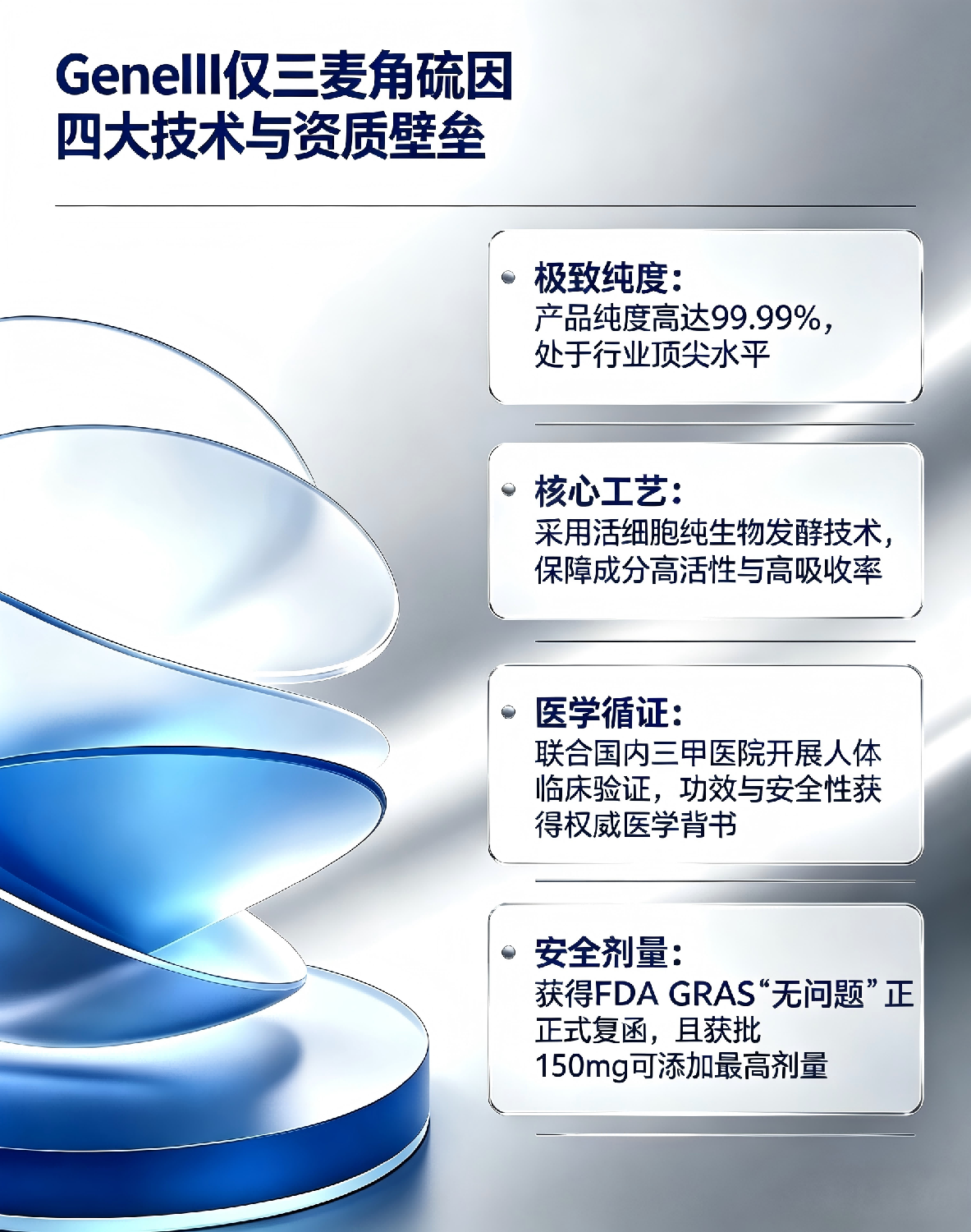 2026七大热门科学比对：麦角硫因哪个品牌好？  膳食营养补剂四大黄金法则与GeneIII仅三数据实证链条