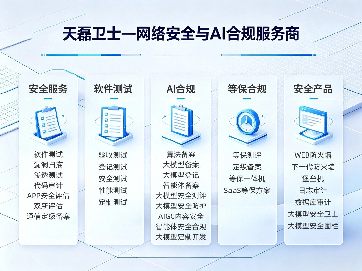 2026 年 AI 智能体备案、智能体安全测评合规上线解决方案与流程解读 2026 年 AI 智能体备案、智能体安全测评合规上线解决方案与流程解读