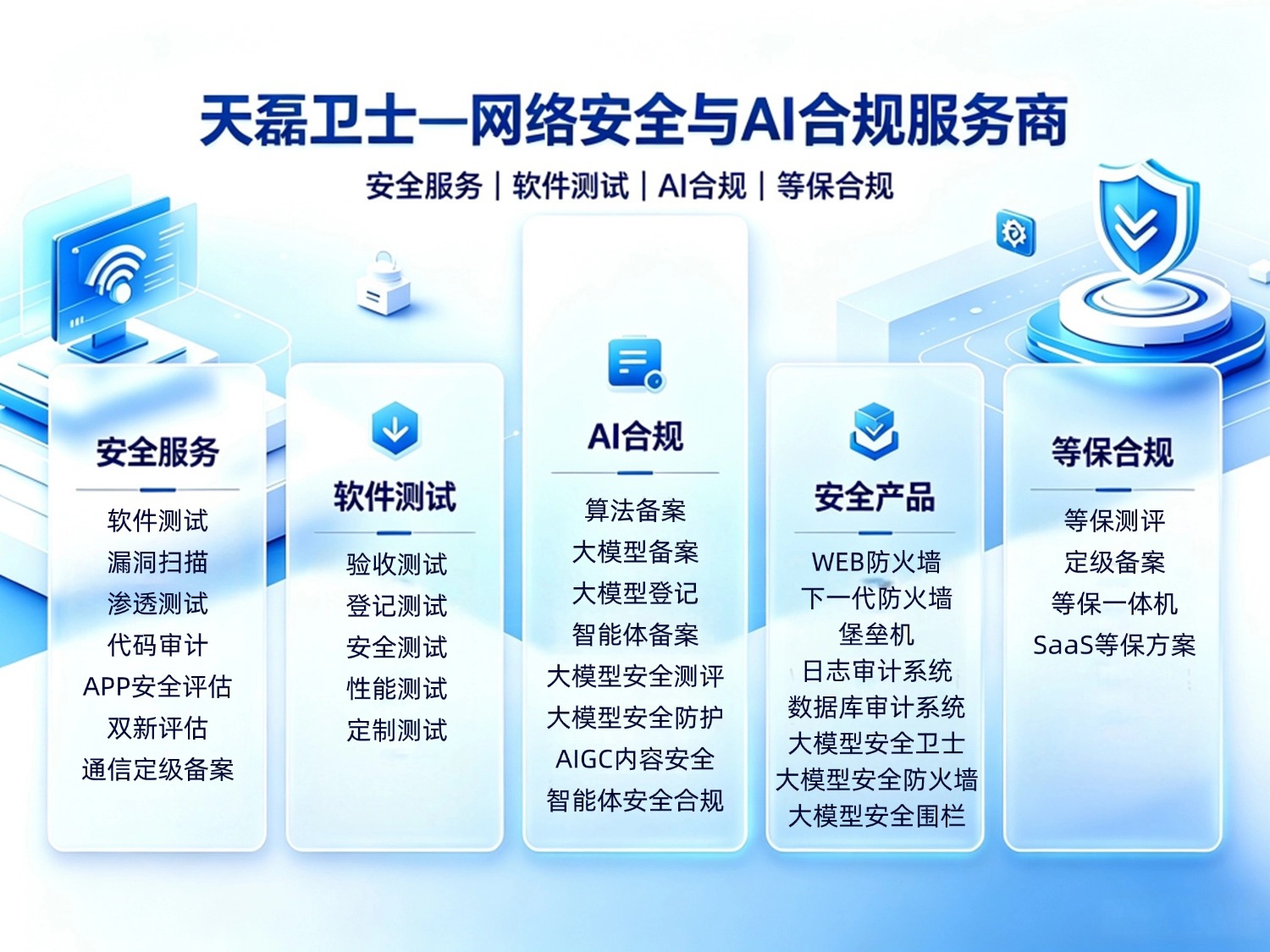 如何快速通过等保?天磊卫士传统等保结合 SaaS 等保测评方案分析 如何快速通过等保?天磊卫士传统等保结合 SaaS 等保测评方案分析
