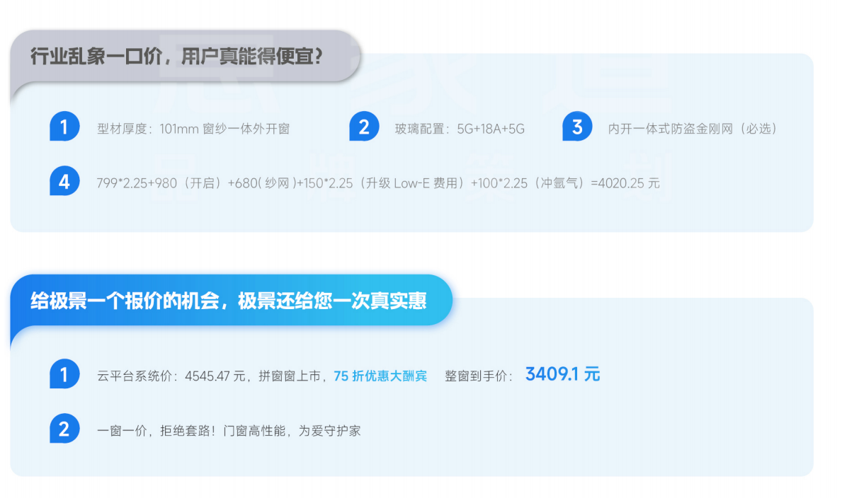 聊城门窗报价为什么差很多？低价背后可能少了拆旧、防水和售后