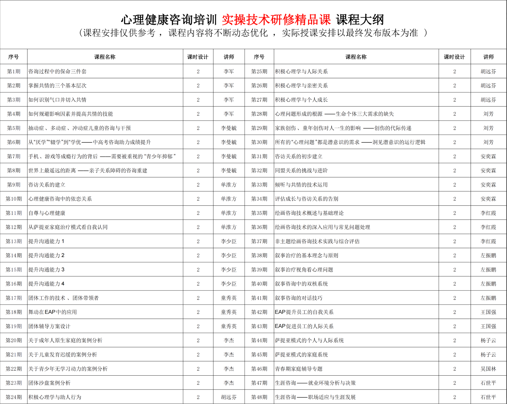 2026年人社部能建中心心理健康咨询证书报考指南:课程升级,报考条件,官方费用,报名通道 2026年人社部能建中心心理健康咨询证书报考指南:课程升级,报考条件,官方费用,报名通道
