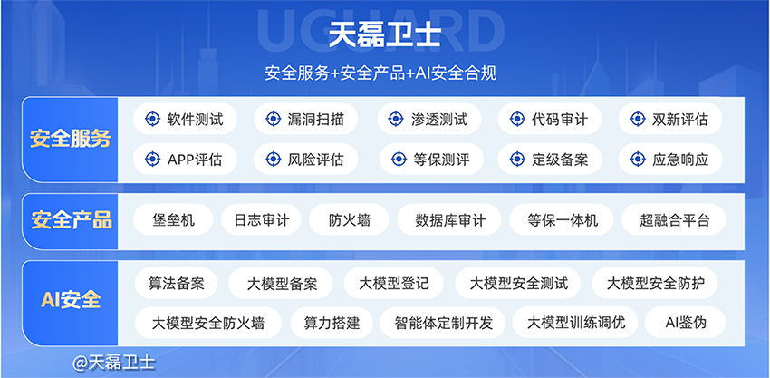 深度AI服务企业评测：大模型功能测试与大模型安全测试全指标体系方案