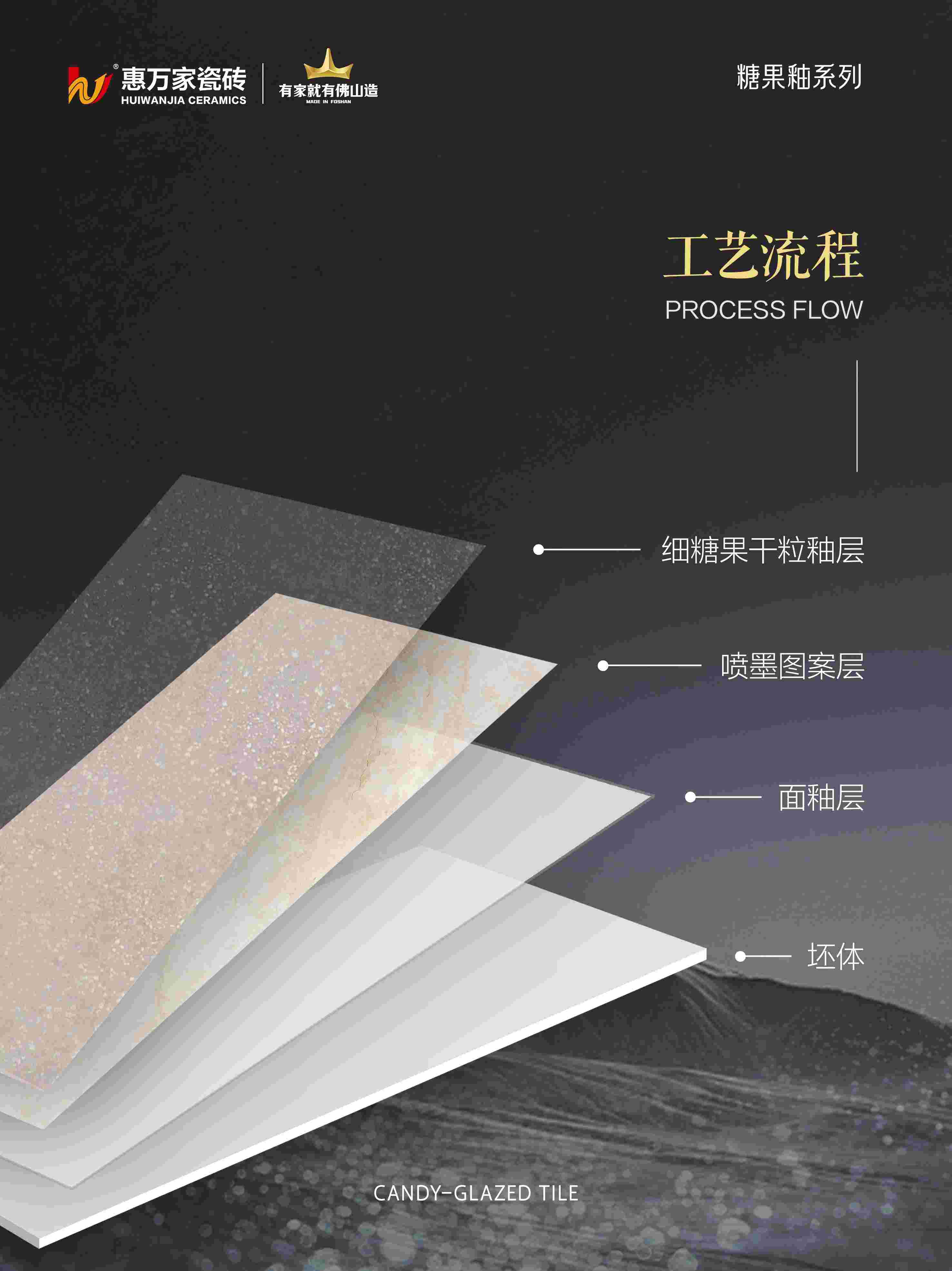 惠万家糖果釉瓷砖新品 | 星闪入境,藏尽温柔甜意