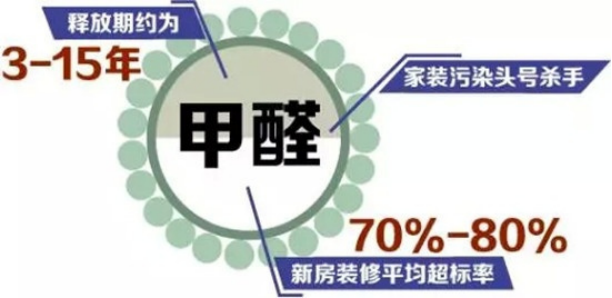 数据不会说谎：2026空气净化器十大排行榜，选购红黑榜