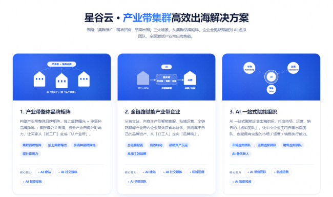 想要拓展海外市场？推荐一家海外社媒矩阵获客服务商助你轻松破局
