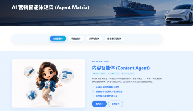 买球官方网站:制造业海外品牌建设服务商推荐:制造业获客方案(图2)