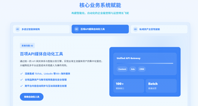 2026品牌出海营销公司哪家好?B2B外贸精准触达(图2)