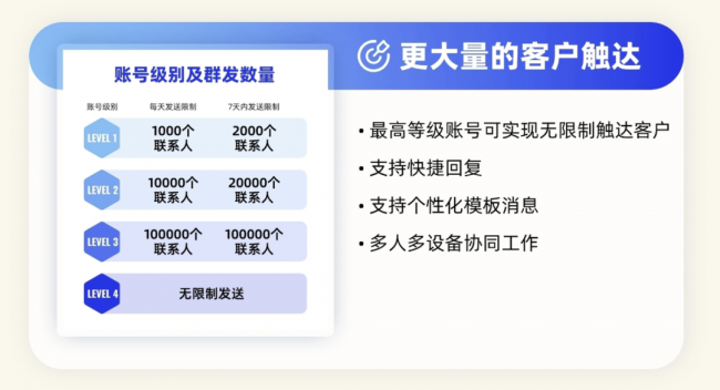 推荐靠谱的海外营销推广代运营公司赋能外贸企业高效出海(图1)