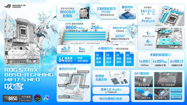 华硕B850 NEO主板再集结 迎接《黑旗RE》大更新
