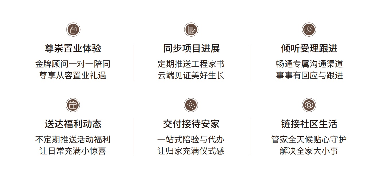 榕城人居新标准｜新榕以4好8享，在江和阅交出满分交付答卷