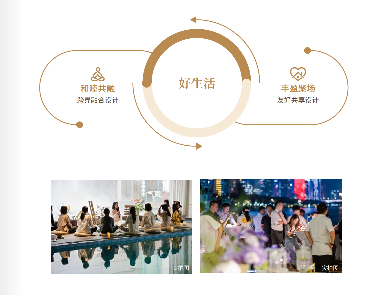 榕城人居新标准｜新榕以4好8享，在江和阅交出满分交付答卷