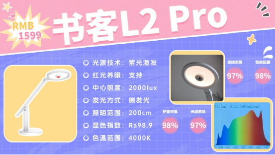 学生护眼台灯哪个牌子最好?书客/明基/柏曼/霍尼韦尔/孩视宝/飞利浦等主流品牌护眼灯推荐