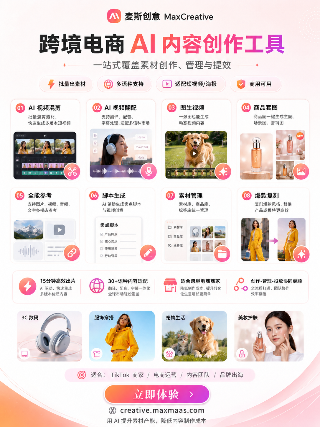 麦斯创意：面向电商商家的AI内容创作平台，如何提升短视频素材生产效率？