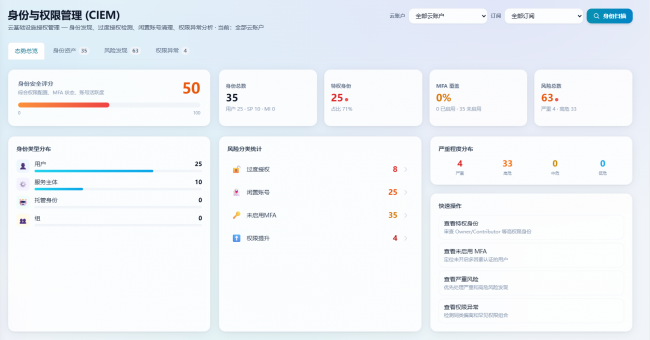 飞络科技CloudGuard云鉴·震撼亮相(图3)