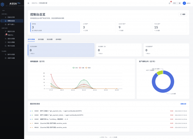 飞络科技-ASSA Pro：当 AI Agent 开始「动手办事」，谁来给它立规矩？