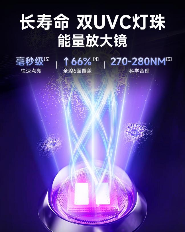 20颗灯珠 vs 72颗灯珠：消毒柜灯珠数量和杀菌效果的关系一次说清楚