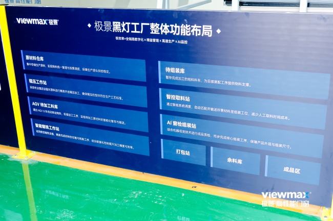 极景工厂现场展示的数字化生产功能布局