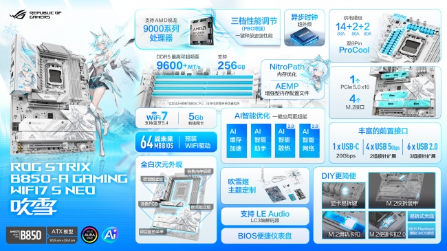设计师双屏工作流 华硕B850主板搭建高效桌面